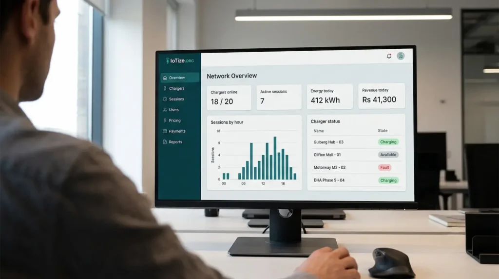  An EV charging operator web dashboard showing live charger status, sessions, and revenue on a desktop monitor.