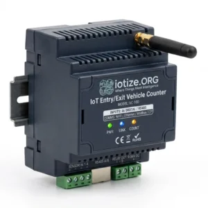 IoTize Parking Guidance Gateway edge controller, DIN-rail mounted polycarbonate enclosure with Ethernet and Wi-Fi connectivity
