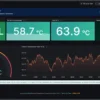 Smart Machine Temperature Monitoring IoT Device | Contact Sensor | Affordable Predictive Maintenance