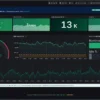 iotize-production-counter-full-dashboard-no-background IoT Production Counter Device | Runtime, Idle, High/Low RPM Alerts