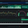 iotize-single-phase-energy-monitor-affordable-full-dashboard
