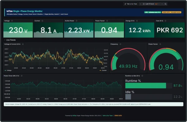 iotize-single-phase-energy-monitor-affordable-full-dashboard