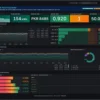 iotize-single-phase-energy-monitor-full-dashboard-no-background IoTize Three Phase monitor full dashboard