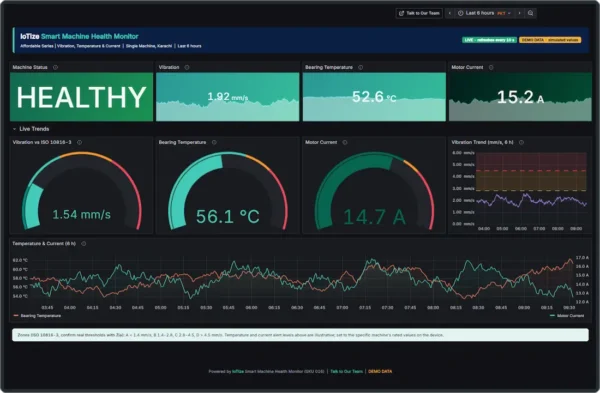 Smart Machine Health Monitoring IoT Device | Vibration, Temperature & Current | Affordable Predictive Maintenance