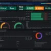iotize-three-phase-energy-monitor-full-dashboard-no-background IoT Smart Energy Monitoring Sensor | Three-Phase | HTTP, MQTT, Modbus TCP